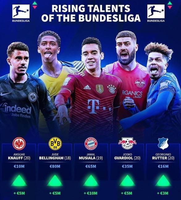 德天空&图片报：奥格斯堡已解雇瓦格纳，球队3胜1平8负排第14（图片报与德天空：奥格斯堡解雇瓦格纳，战绩3胜1平8负暂列第14）