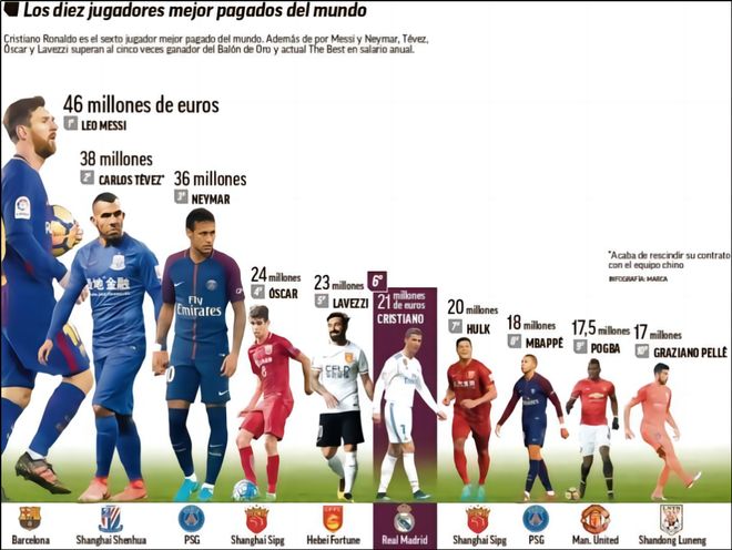 Shams：雄鹿愿与字母哥探讨留队或交易可能性，尼克斯不再是首选下家（Shams：雄鹿将与字母哥商讨续留或交易方案，尼克斯已非首选去处）